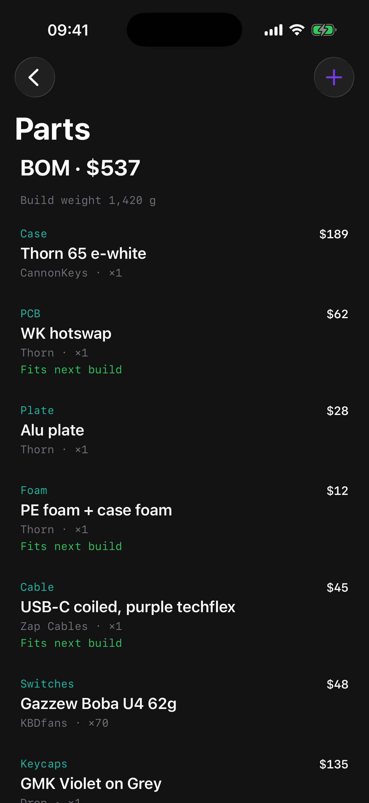 Parts list for a build